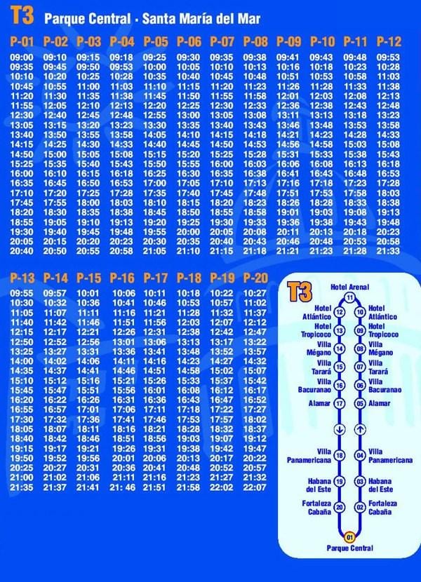 žemėlapis Havana-hop on hop off autobusą